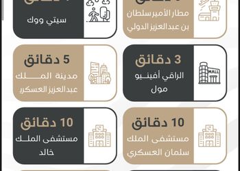 استديو بتصميم أنيق ودخول ذاتي 